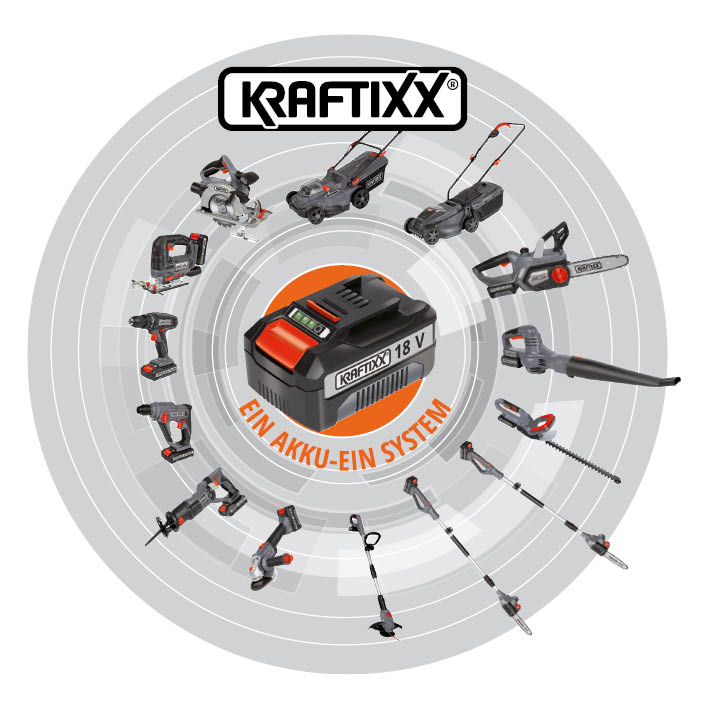 Amoladora a Batería Kraftixx KX-WS 18 Li