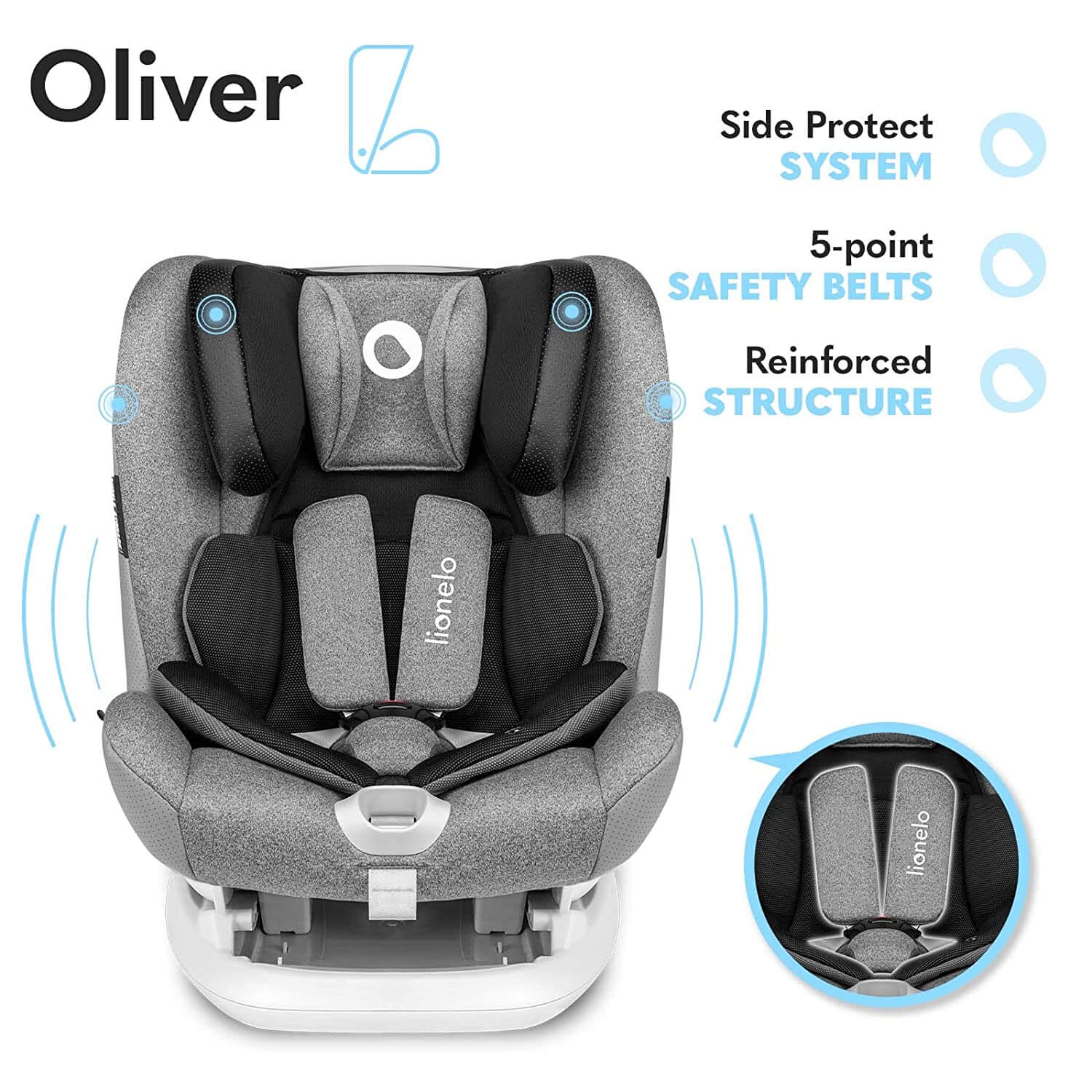 Lionelo Oliver Stone Kindersitz 9-36kg Kindersitz Isofix Top Tether  Seitenschutz 5 Punkt Gurt | Norma24